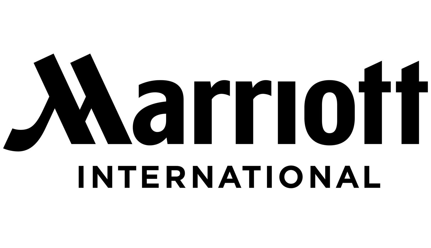 Marriott International - hitchAgentic consulting client and brand partner